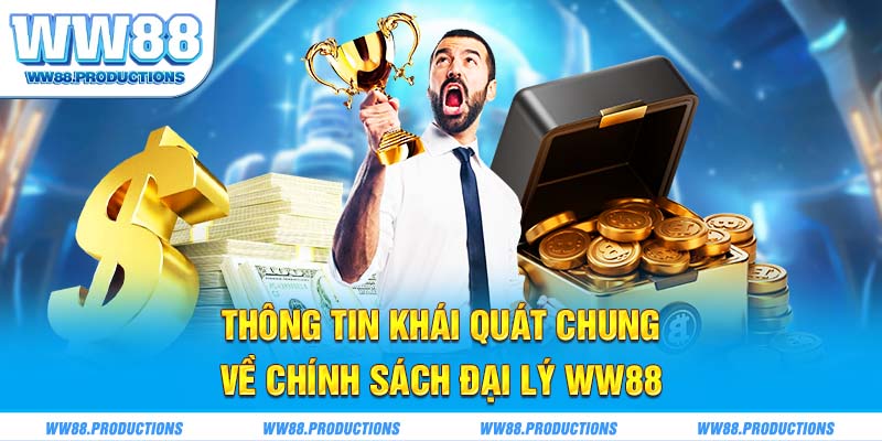 Thông tin khái quát chung về chính sách đại lý WW88